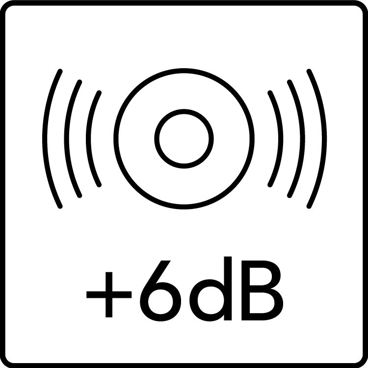 PSR-EW425