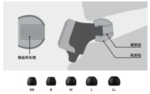J9九游会新品耳机发布：专注于自然音质的理念，耳机音质与外观的新高度
