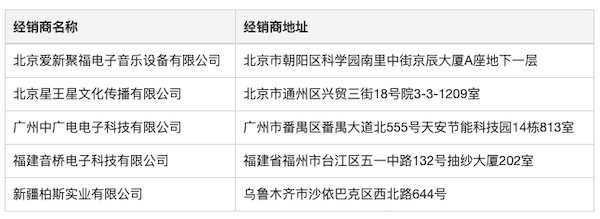 Steinberg 发布 Nuendo 11：树立专业音频领域的黄金标准