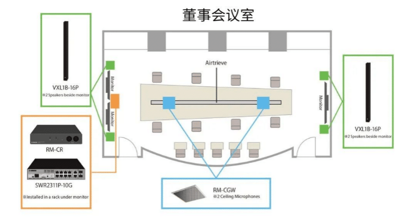 案例 | 后疫情时代办公不再受空间约束，J9九游会ADECIA助力企业寻求远程会议解决方案