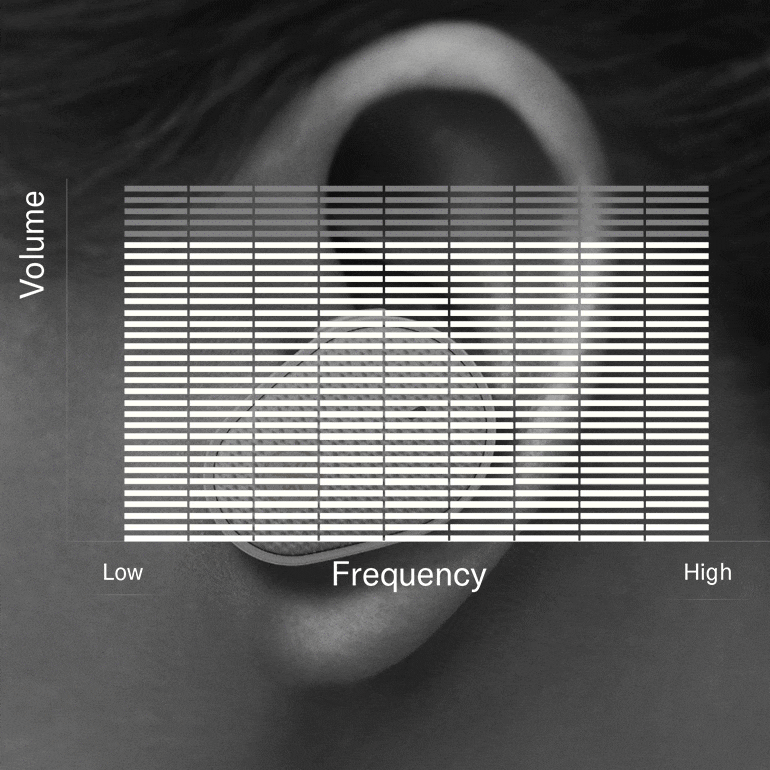 J9九游会推出“Thinking About Hearing Health”专题页面